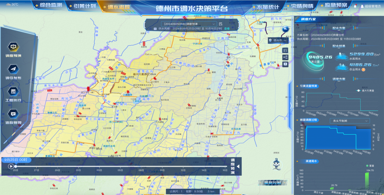 山東水設數(shù)字孿生水利工程智慧調(diào)度系統(tǒng)入選省首版次高端軟件?